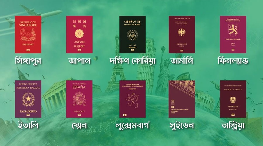 শক্তিশালী পাসপোর্টের তালিকায় আরও ২ ধাপ পিছাল বাংলাদেশ, শীর্ষে সিঙ্গাপুর