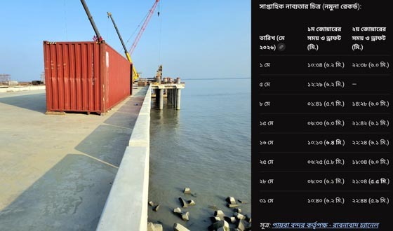 কলাপাড়ায় বর্জ্য অপসারণে ‘গ্রিন কলাপাড়া-ক্লিন কলাপাড়া’ কার্যক্রম শুরু