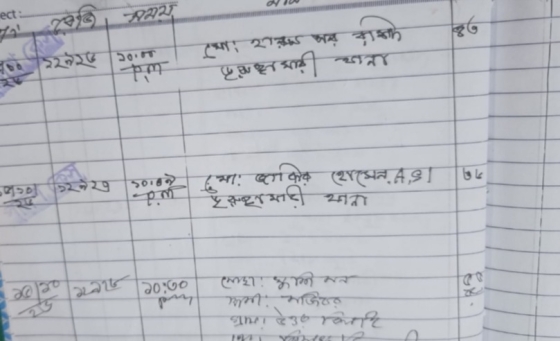 ভূরুঙ্গামারী থানা পুলিশ আসামিকে ধরতে গিয়ে ৪ পুলিশ আহত, গ্রেপ্তার ৩